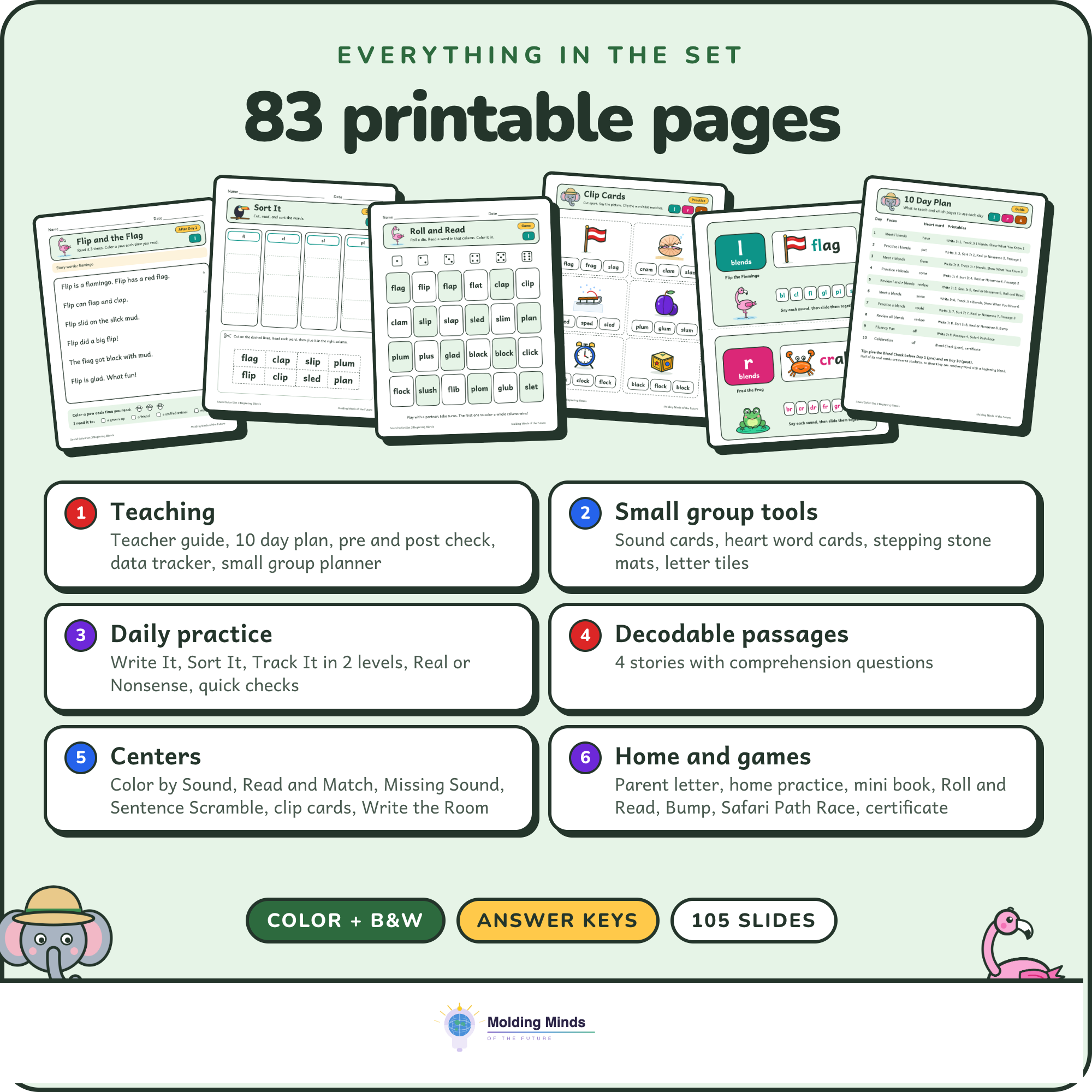 83 printable pages per set:teaching tools, daily practice, decodable passages, centers, games