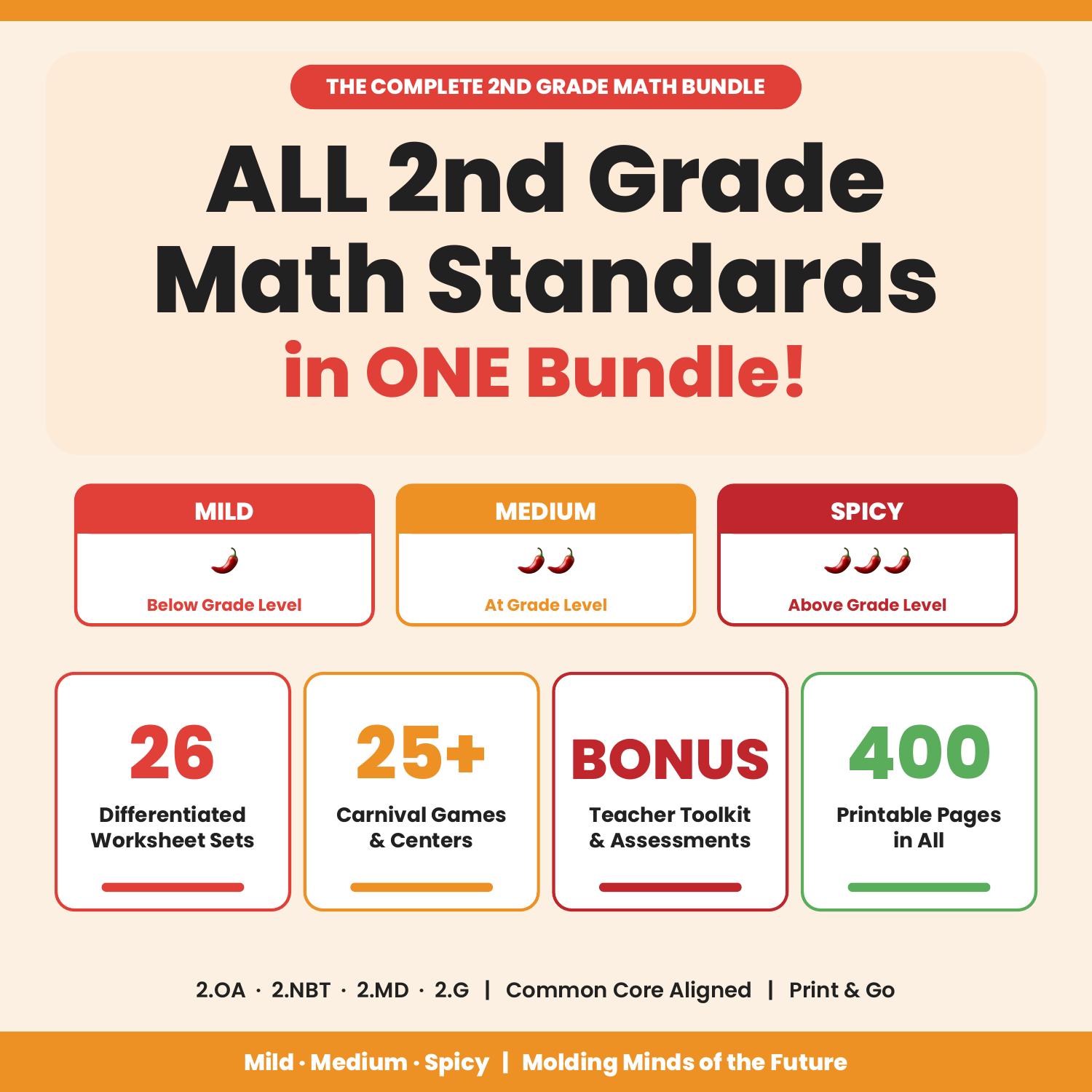 Complete 2nd Grade Math Bundle