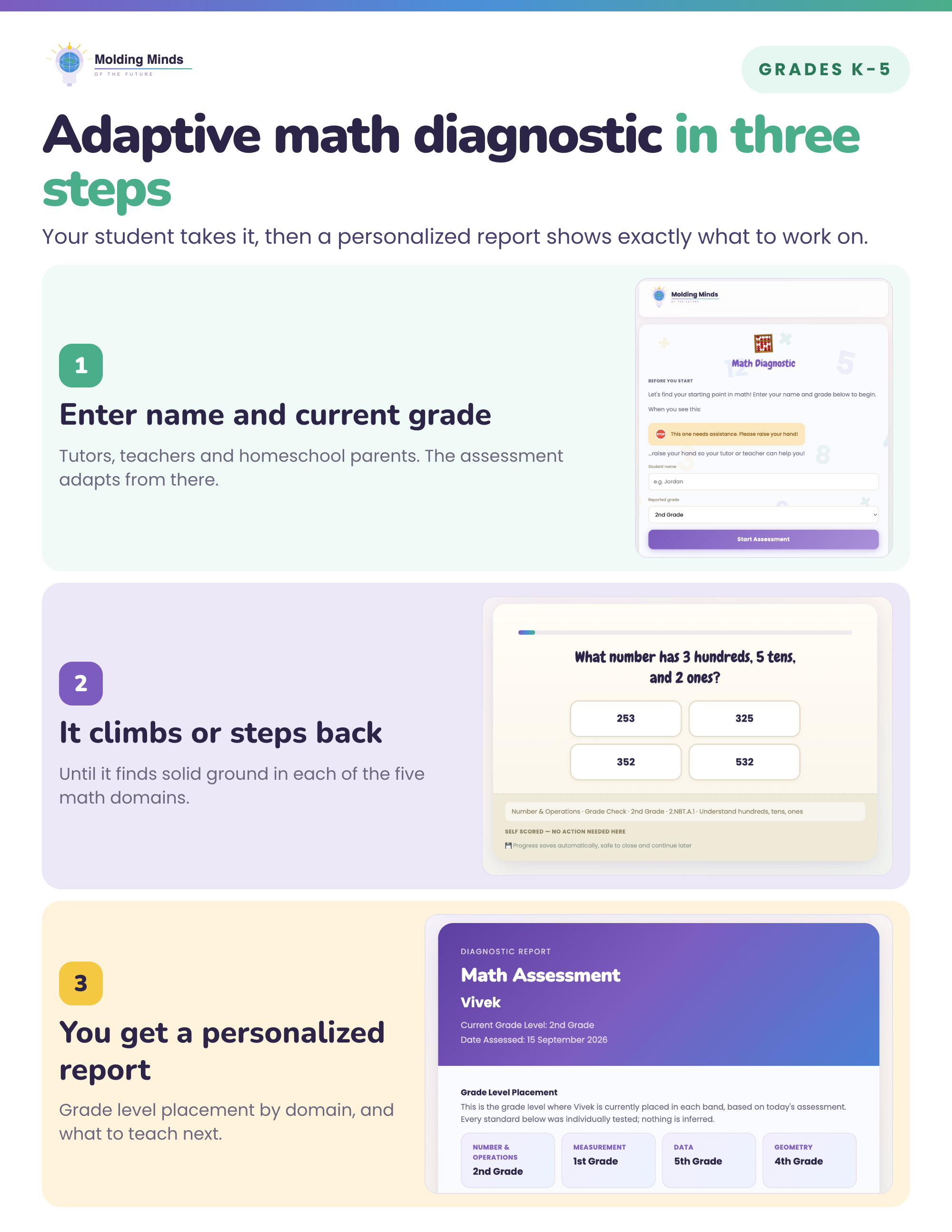 K-5 Adaptive Math Diagnostic Assessment