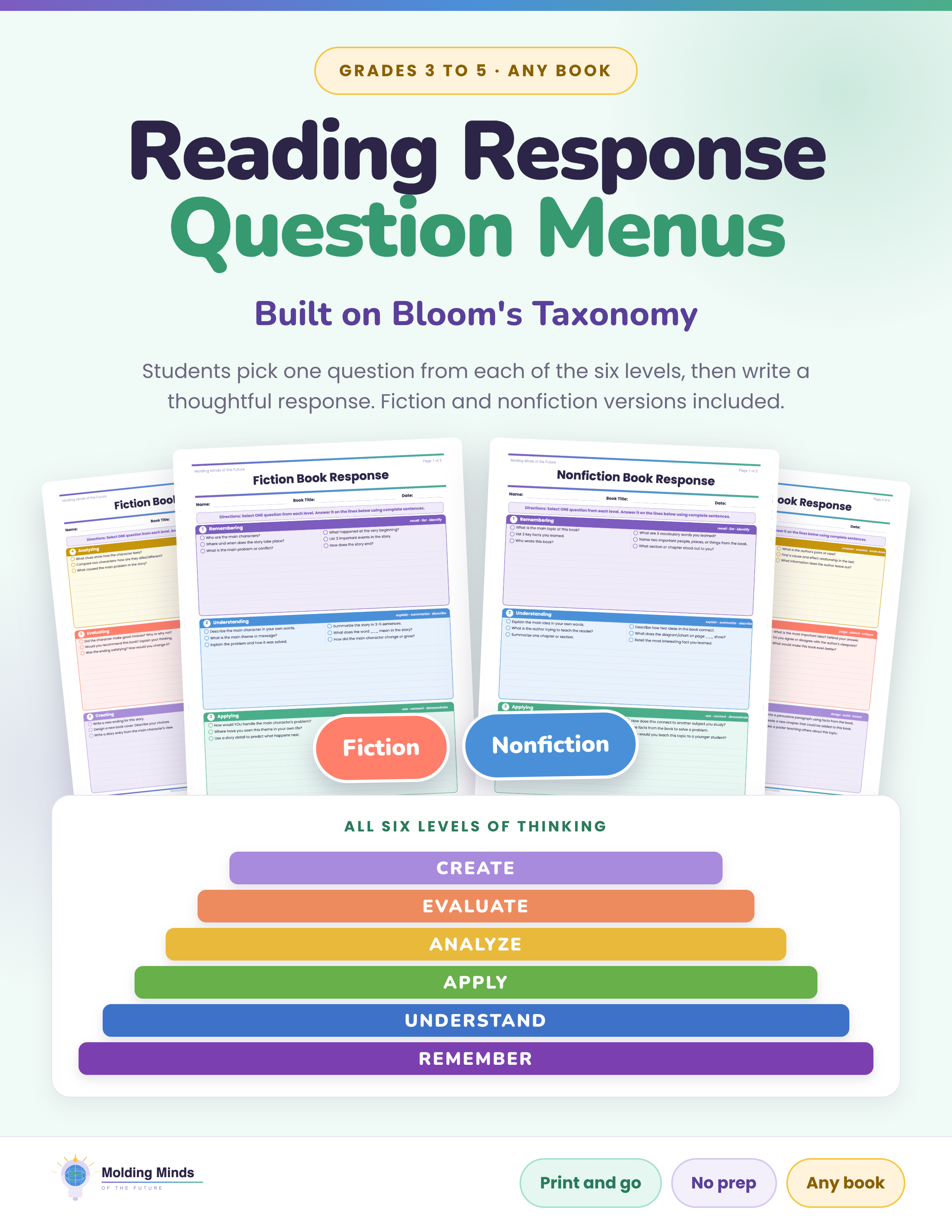 Reading Response Questions Fiction and Nonfiction